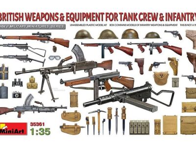 35361  BRITISH WEAPONS & EQUIPMENT FOR TANK CREW & INFANTRY